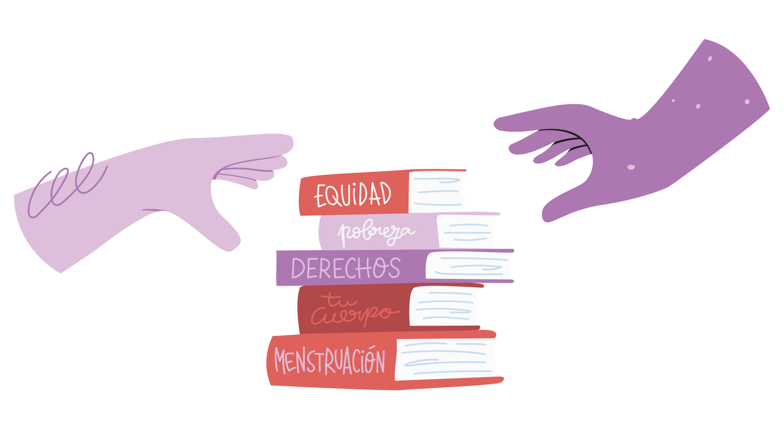 Menstrual health is related to economic situation and self-perceived health