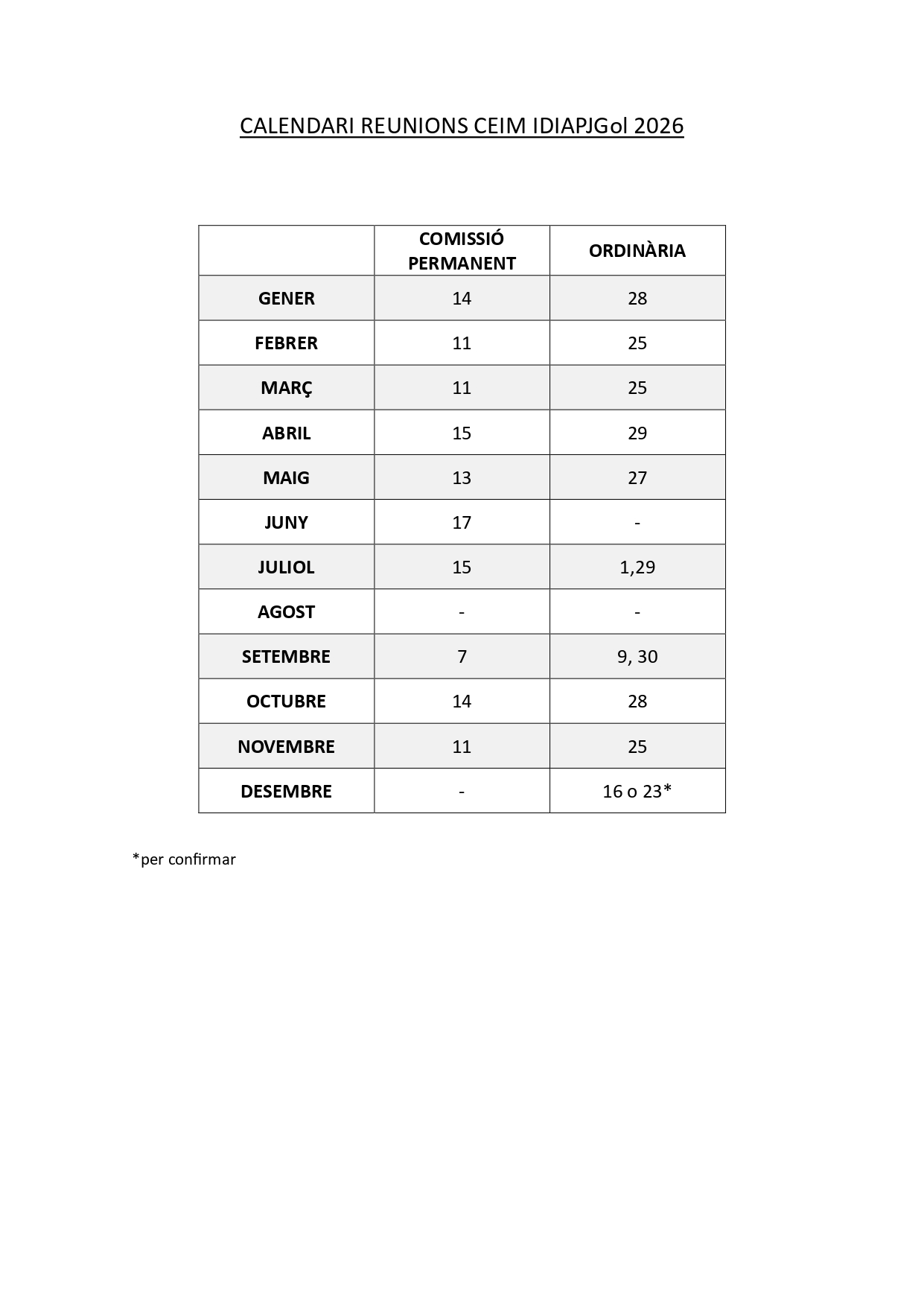 CALENDARI REUNIONS CEIM 2026 def